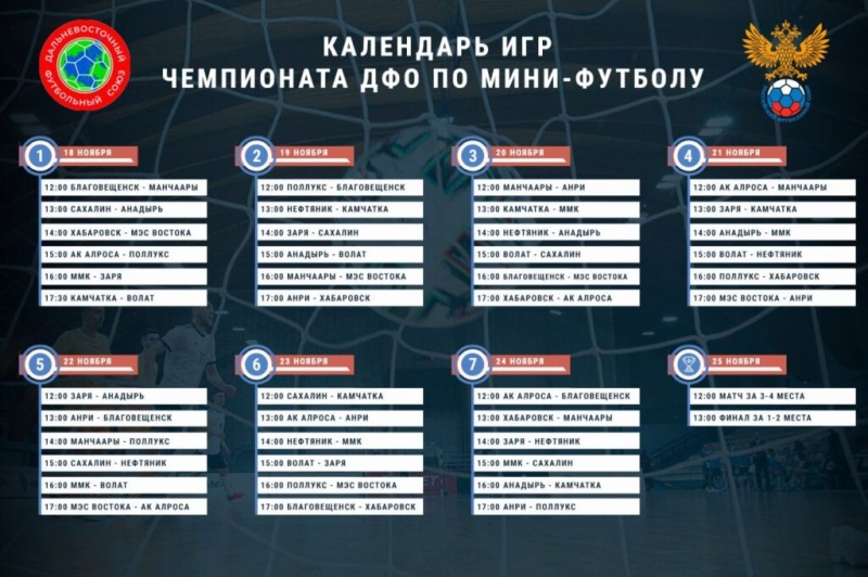 Чемпионат ДФО по мини-футболу собрал 14 участников 